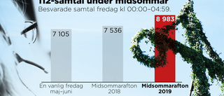 SOS Alarm vädjar inför midsommar: Visa hänsyn