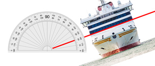 Så mycket slagsida hade M/S Visborg 