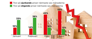 Bostadsaffärer uteblir av coronaoro