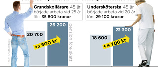 Många tusenlappar extra vid senare pension