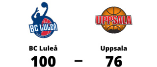 Seger för BC Luleå med 100-76 mot Uppsala