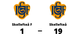 Urladdning för Skellefteå borta mot Skellefteå F