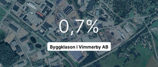 Kraftig ökning för företag i Vimmerby – steg med 55,7 procent