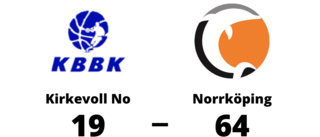 Övertygande seger för Norrköping borta mot Kirkevoll No