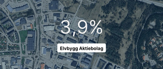 Explosiv resultatförbättring för Elvbygg Aktiebolag