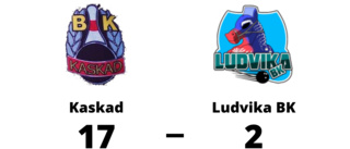 Urladdning när Kaskad krossade Ludvika BK