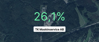 TK Maskinservice AB: Här är senaste årsredovisningen