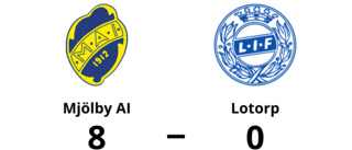 Storseger för Mjölby AI hemma mot Lotorp