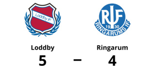 Ringarum föll med 4-5 mot Loddby