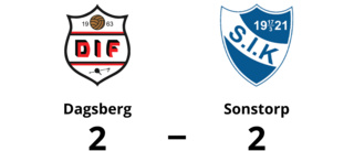 2-2 och en poäng var för Dagsberg och Sonstorp