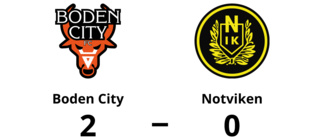 Boden City vann tidiga seriefinalen mot Notviken