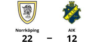 Norrköping besegrade AIK med 22-12