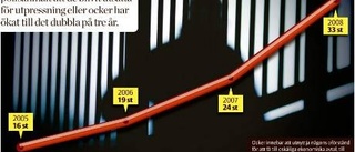 Utpressningarna har fördubblats på tre år