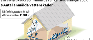 Vattenskador i onödan på gamla rör