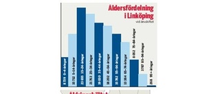 Hundraåringarna blir fler och fler