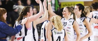 Tuffa matcher väntar Luleå Basket