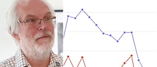 Här är trenden som ger regionen hopp inför hösten