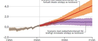 2014 blir varmaste svenska året hittills