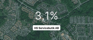 Explosiv ökning i intäkter för företaget i Linköping