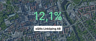 Rejäl utdelning till ägarna för Linköpingsföretaget