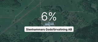 Stenhammars Godsförvaltning AB fortsätter växa