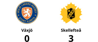 Skellefteå vann målsnål match