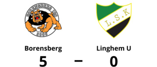 Borensberg segrare – walk over från Linghem U