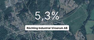 Röchling Industrial Virserum AB: Här är årsredovisningen för 2023