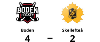 Boden ryckte i sista perioden och vann mot Skellefteå