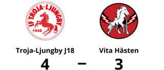 Vita Hästen förlorade efter förlängning mot Troja-Ljungby J18