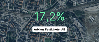 Redovisningen klar för senaste året: Arbikus Fastigheter AB visar bättring