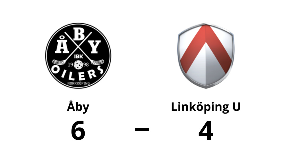 Åby vann mot Linköping IBK Ungdom