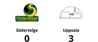 Uppsala vann klart mot Södertelge