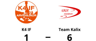 Klar seger för Team Kalix – vann med 6-1 mot K4 IF