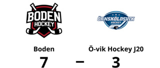 Seger för Boden med 7-3 mot Ö-vik Hockey J20