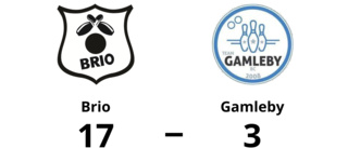 Tungt för Gamleby – 3-17 mot Brio