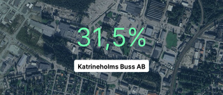 Katrineholms Buss AB växer rejält – steg med 53,1 procent