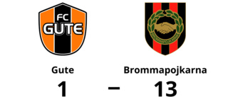 Gute förlorade mot Brommapojkarna i P 17 division 1 Region 5 Grupp 1