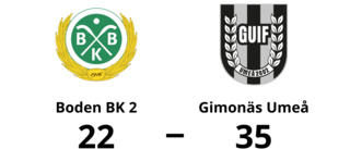 Storförlust för Boden BK 2 - 22-35 mot Gimonäs Umeå