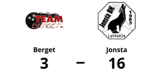 Tung förlust för Berget mot Jonsta