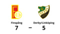 Förlust mot Finspång för Derby/Linköping