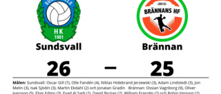 Tuff match slutade med förlust för Brännan mot Sundsvall