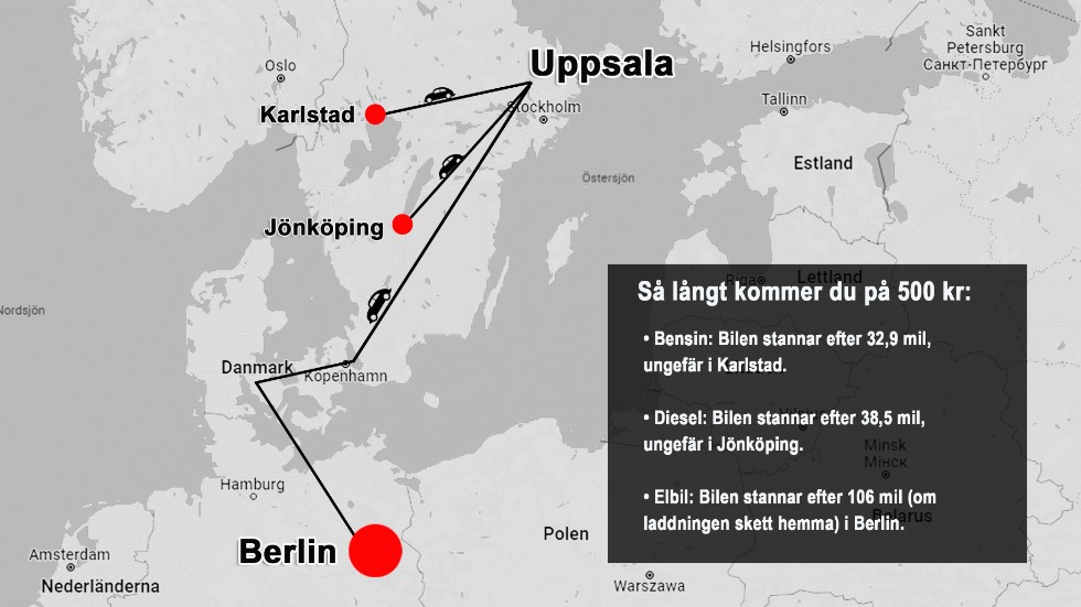 I teorin skulle en elbil som laddats hemma kunna åka nästan hela vägen till Berlin på 500 kronor.