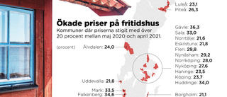 Här stiger priser på fritidshus mest