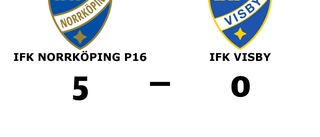 IFK Norrköping P16 vinnare mot IFK Visby i P 16 Nationell Grupp 4 herr