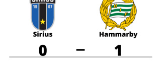 Sirius föll hemma mot Hammarby