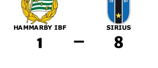 Storseger för Sirius borta mot Hammarby IBF