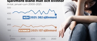 Kriser behöver inte leda till fler självmord