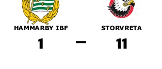 Målfest för Storvreta borta mot Hammarby IBF