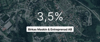 Byggföretaget redovisar resultat som pekar uppåt – ägarna tog inte ut någon utdelning